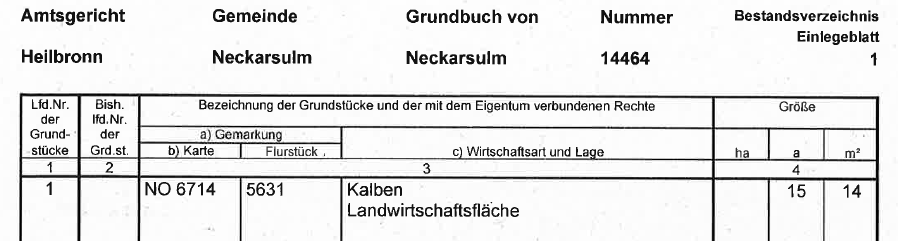 German Land Registry Extract Cross Channel Lawyers